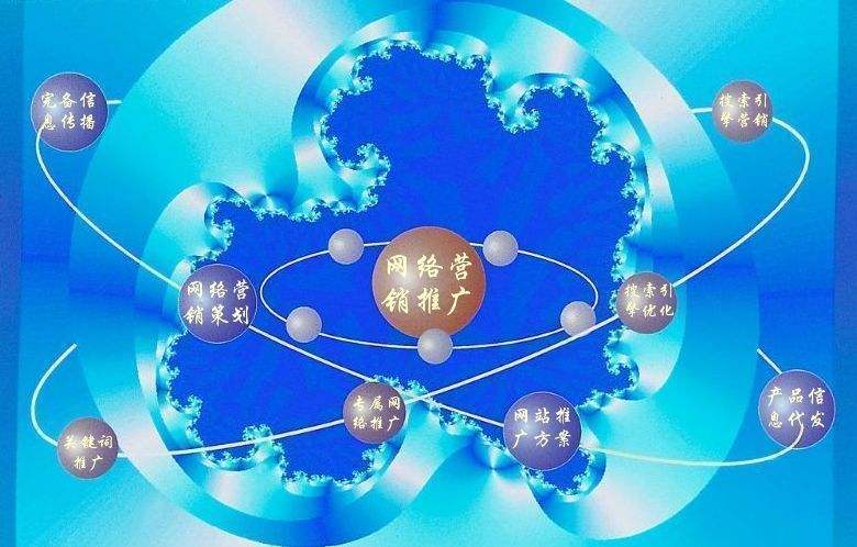 东辽新媒体运营企业需要掌握的网络推广技巧有哪些